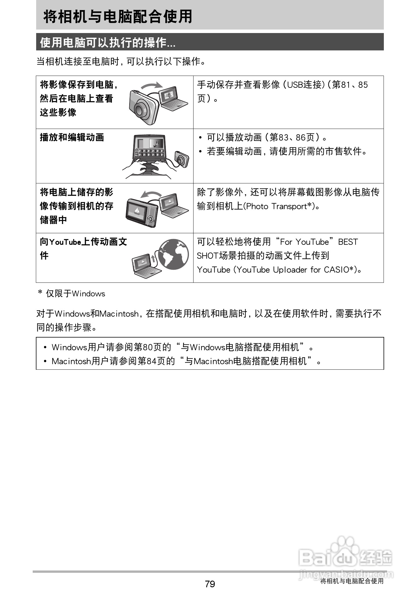 卡西欧 EX-JE10数码相机说明书:[8]