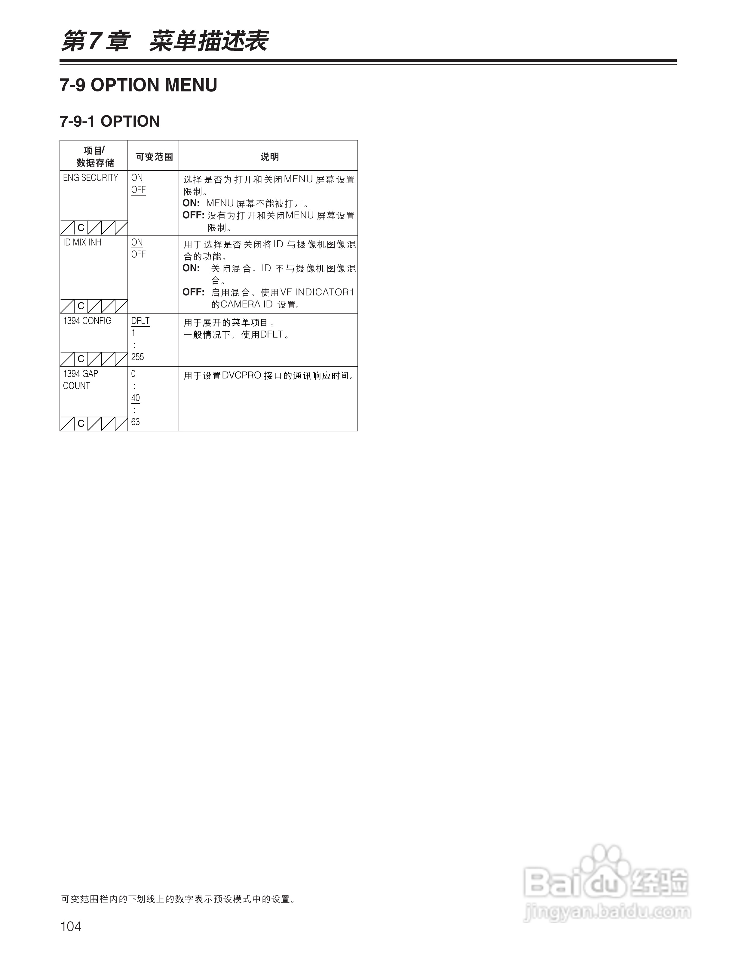 松下AJ-913MC摄录一体机操作手册:[11]