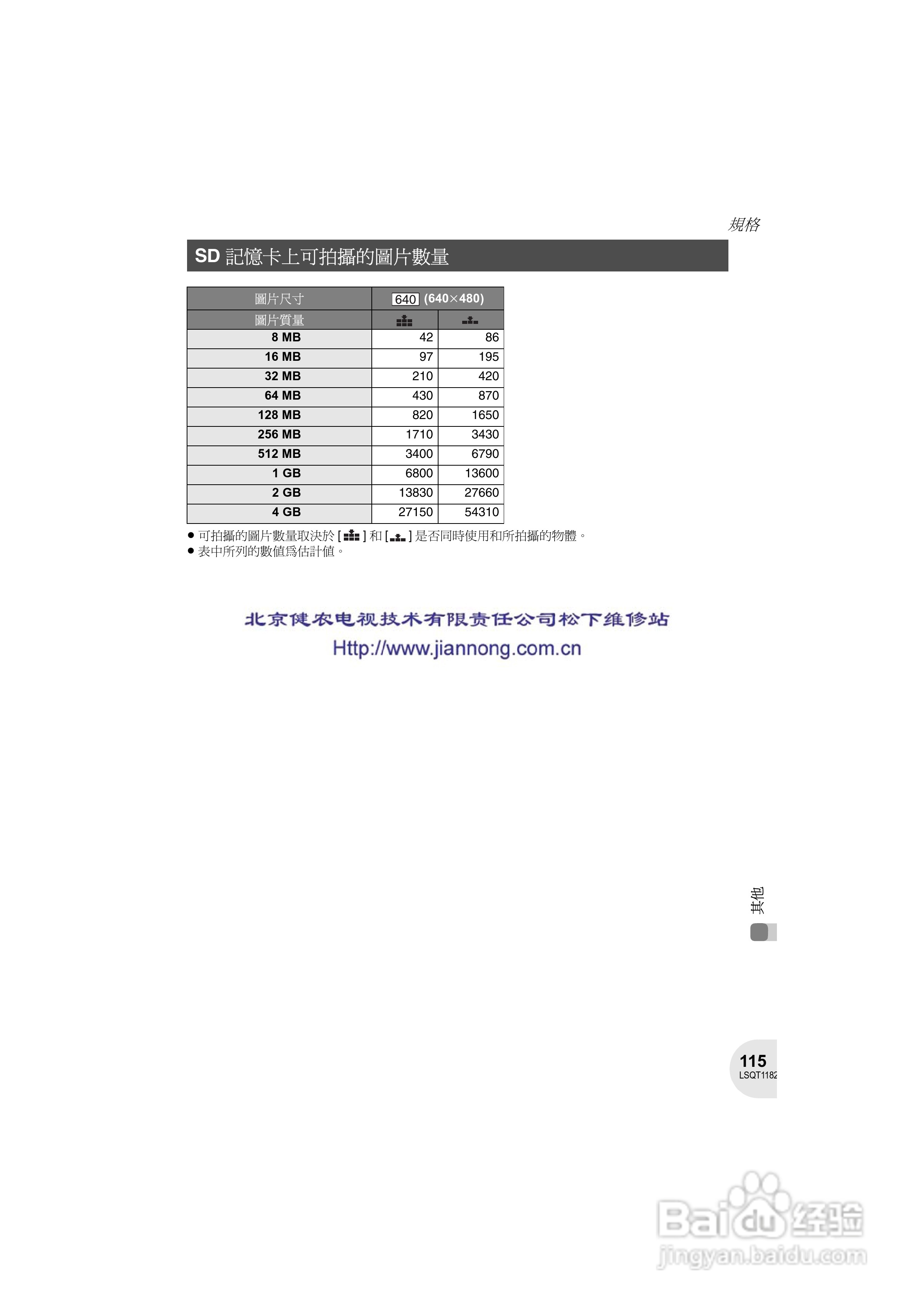 Panasonic VDR-D160GC DVD数码摄像机使用说明书:[12]