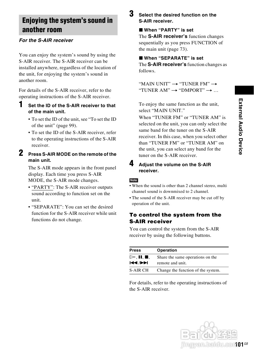 SONY BDV-IS1000蓝光DVD无线环绕家庭影院用户手册:[6]