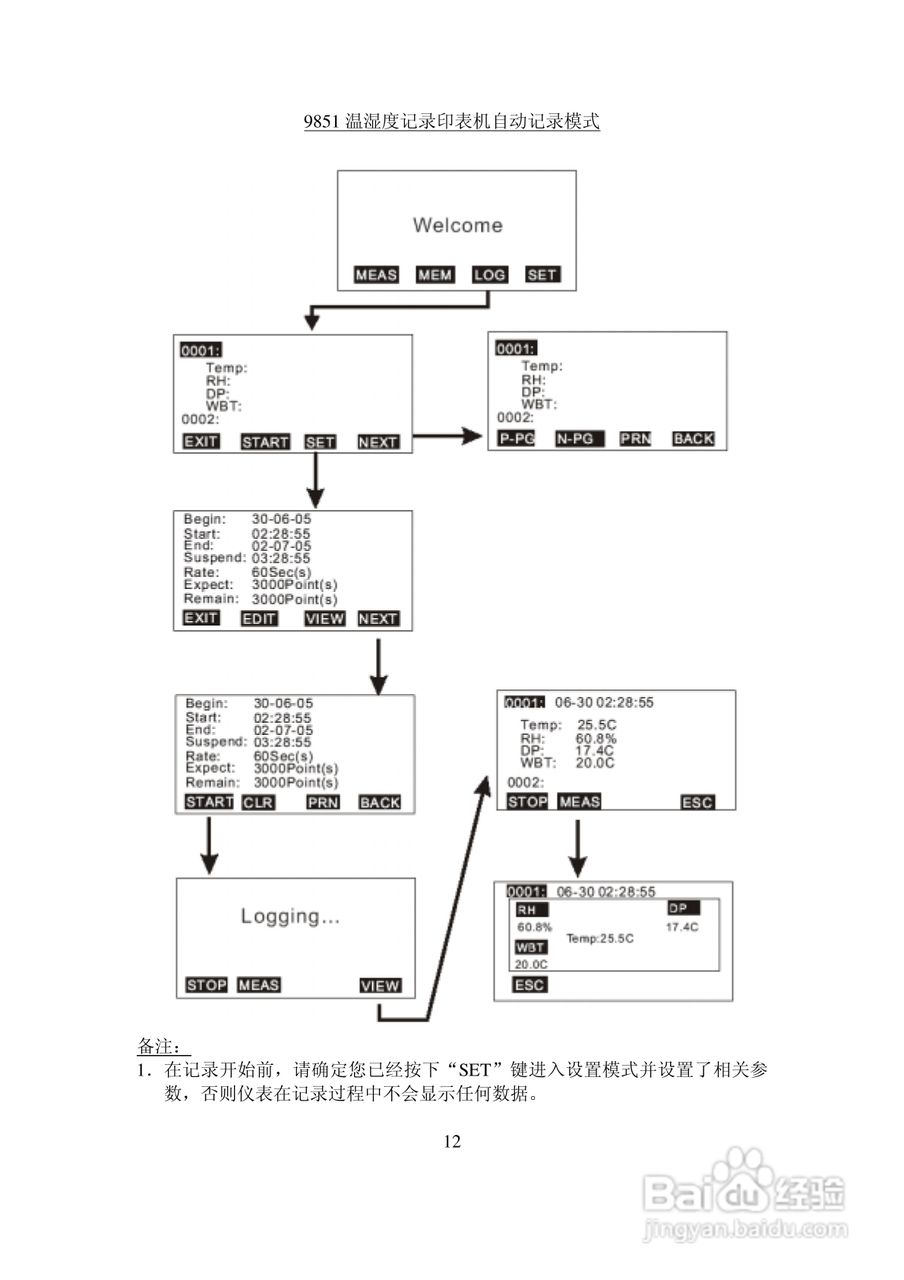 AZ-9851多功能记录印表机中文说明书