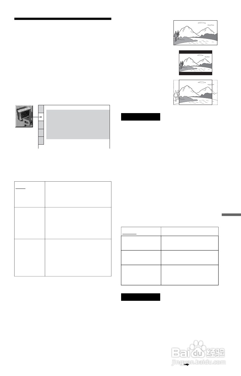 SONY DVP-NS92V DVD碟机说明书:[4]