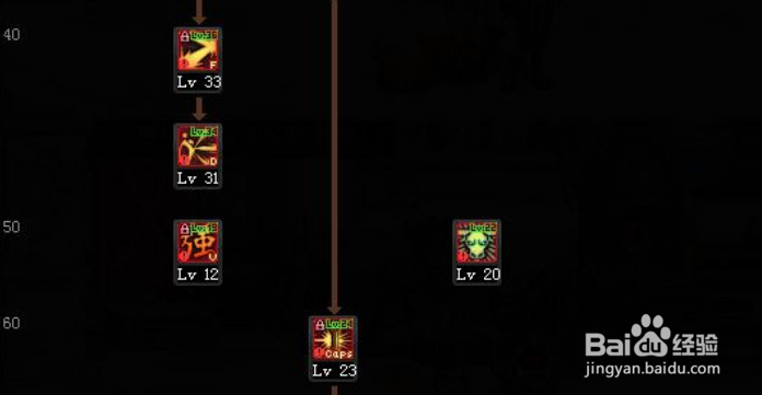 DNF100版本武神怎么加点