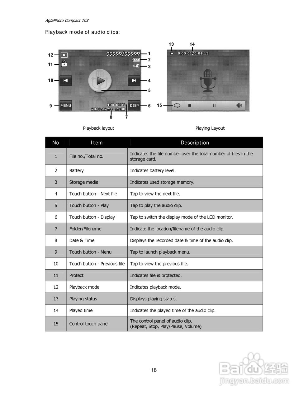 爱克发Compact 103数码相机使用说明书:[2]