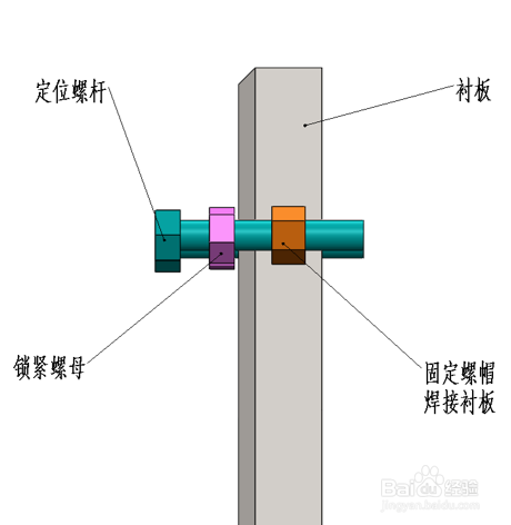 轧机牌坊在线修复2021新版
