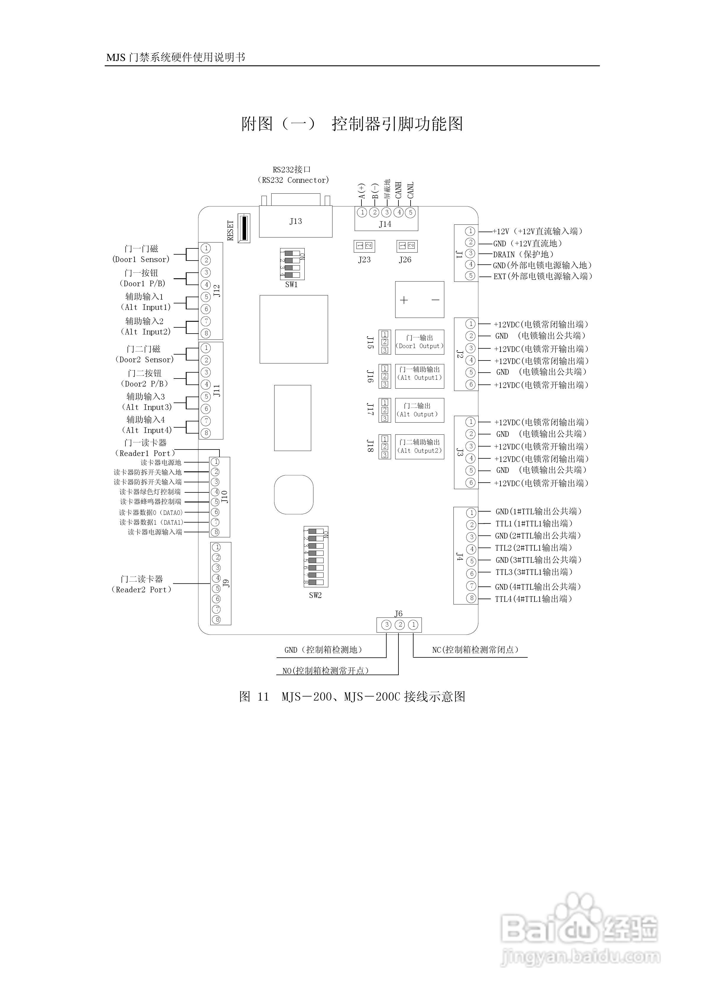 MJS-400C门禁控制器硬件说明书:[4]