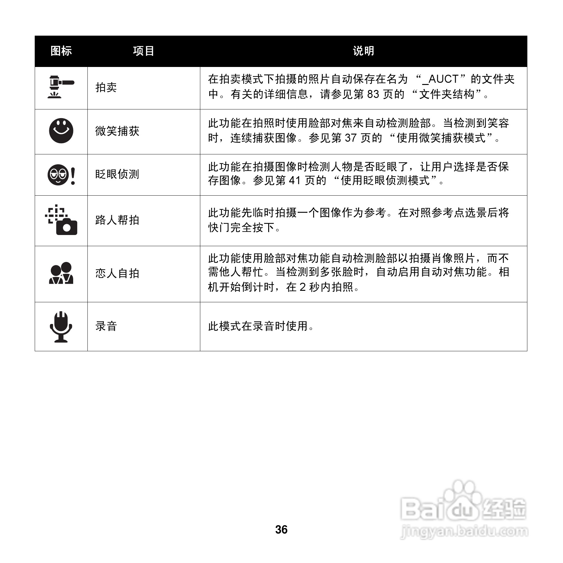 爱克发AgfaPhoto OPTIMA 100数码相机使用说明书:[5]