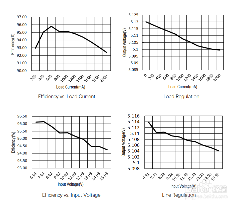 两节锂电池7.4V，8.4V转5V输出电路图，PCB设计