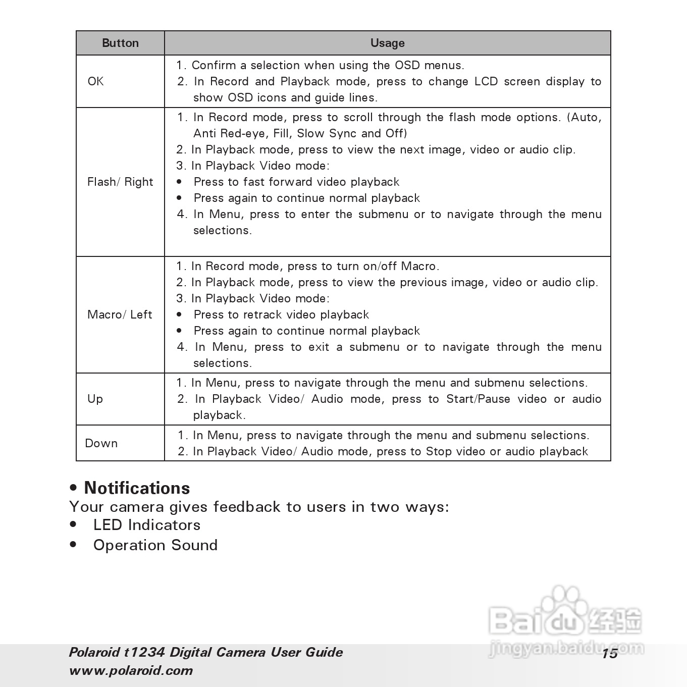 宝丽来Polaroid t1234数码相机使用说明书:[2]