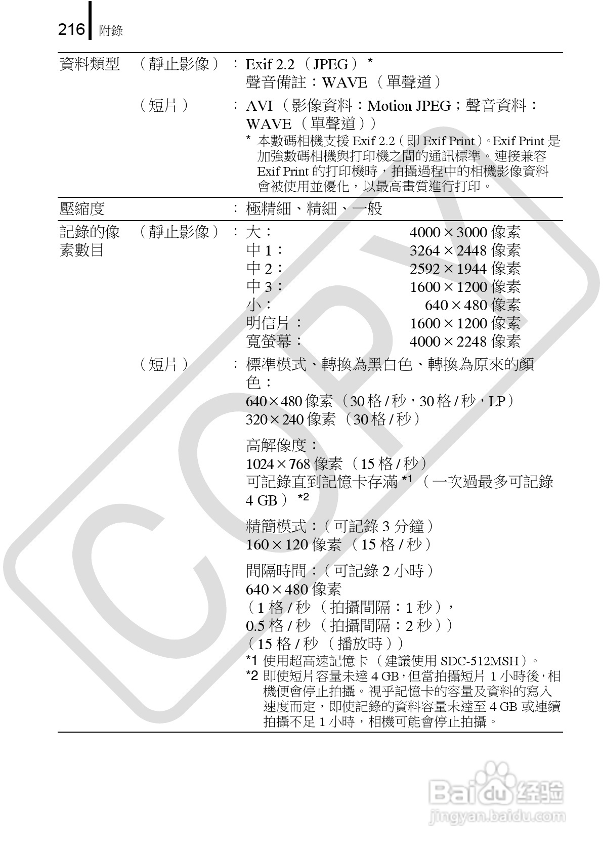 Canon 960IS 数码相机使用说明书:[22]
