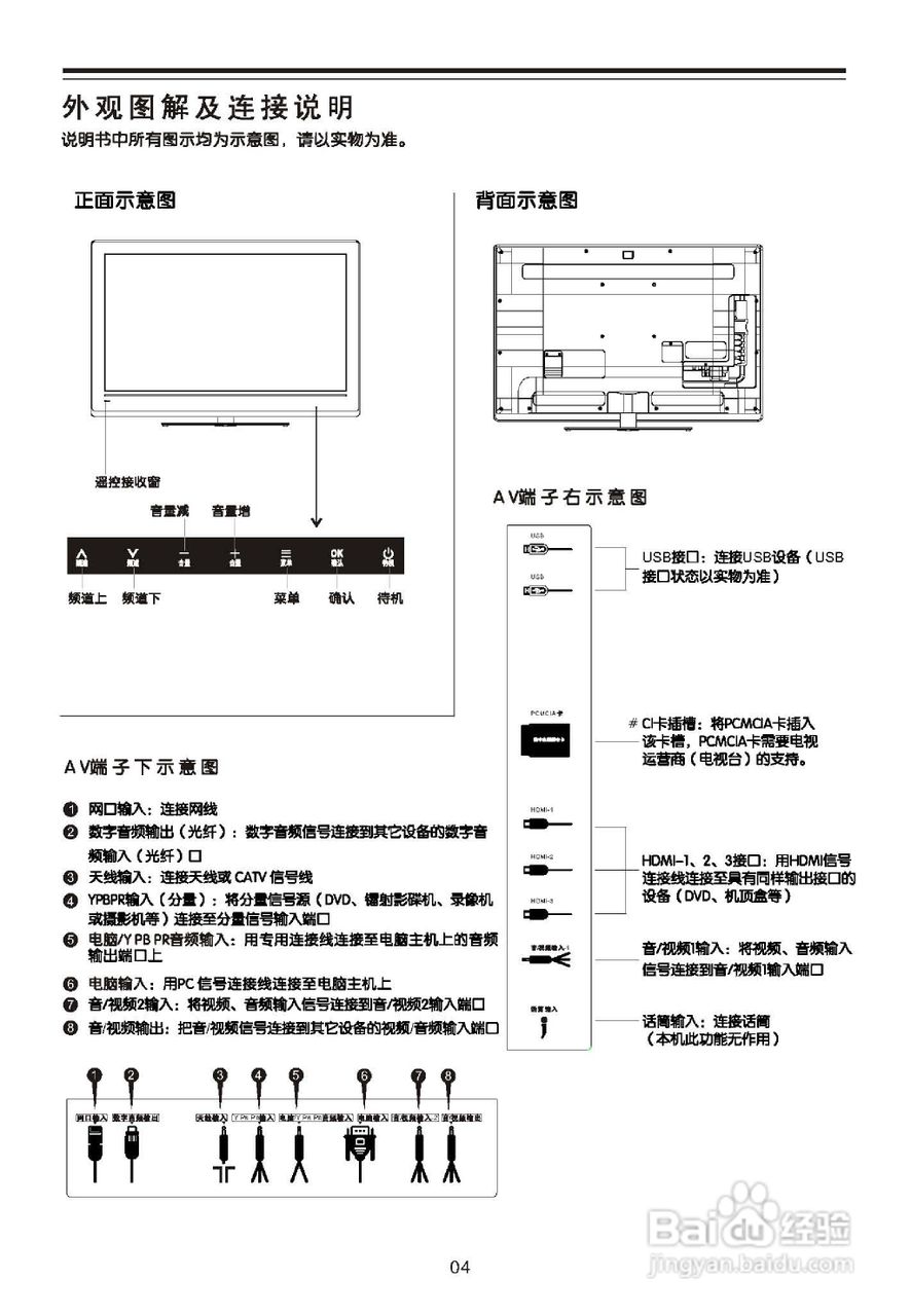 TCL王牌D42P6100D彩电使用说明书