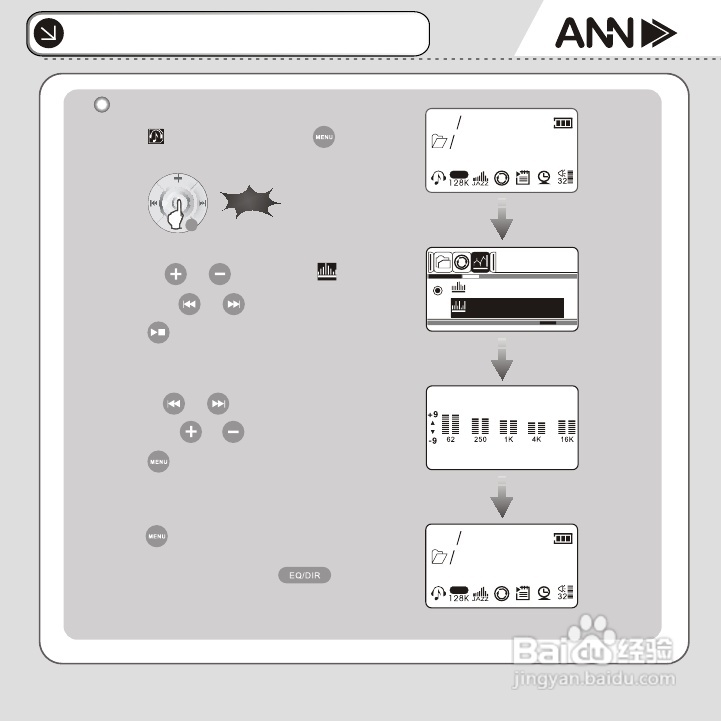 ANN FM-30播放器说明书:[2]