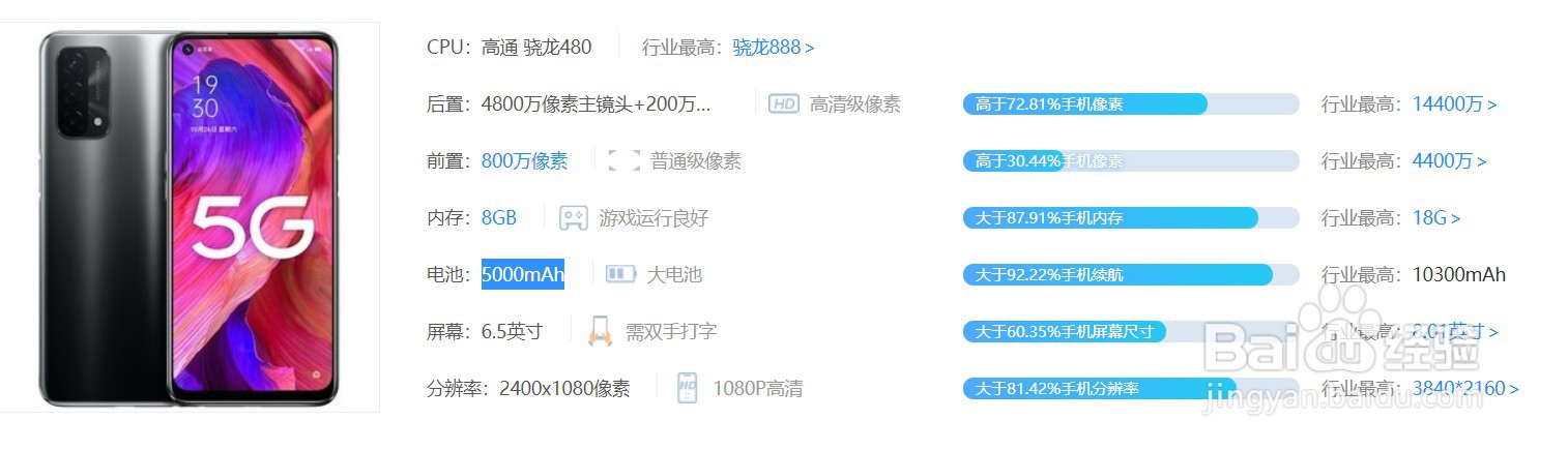 OPPO A93的处理器是骁龙多少