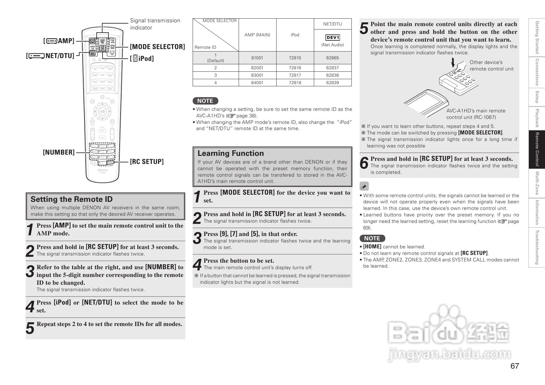 DENON AVC-A1HD功放操作说明书:[4]