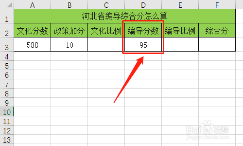 河北省编导综合分怎么算