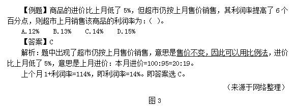 四川省考公务员考试行测题比例法怎么运用
