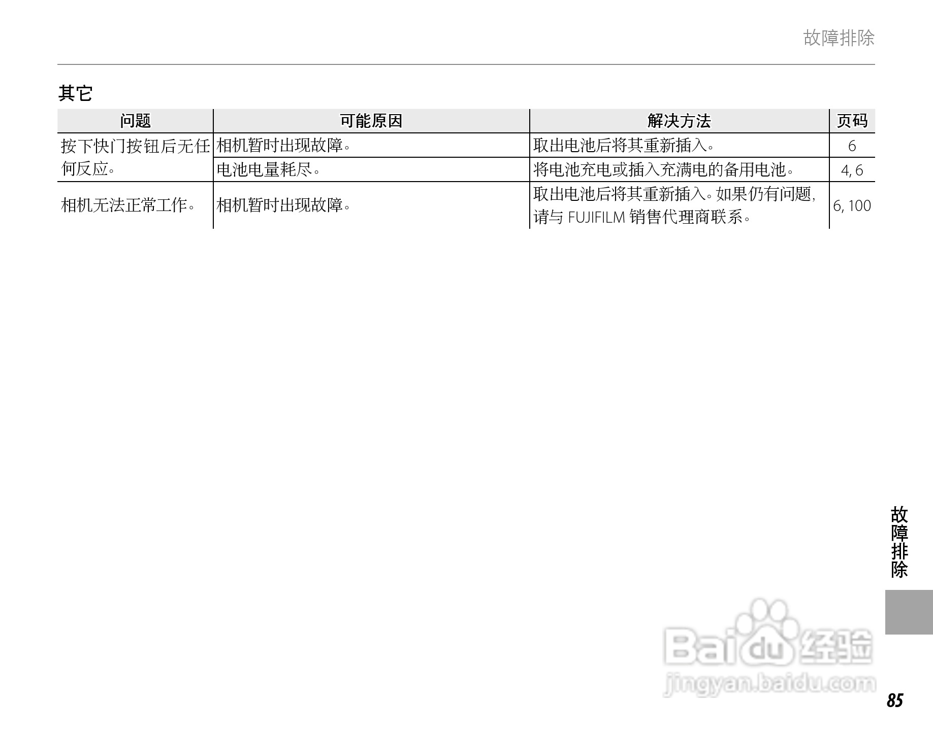 富士FINEPIX J15fd数码相机使用说明书:[10]