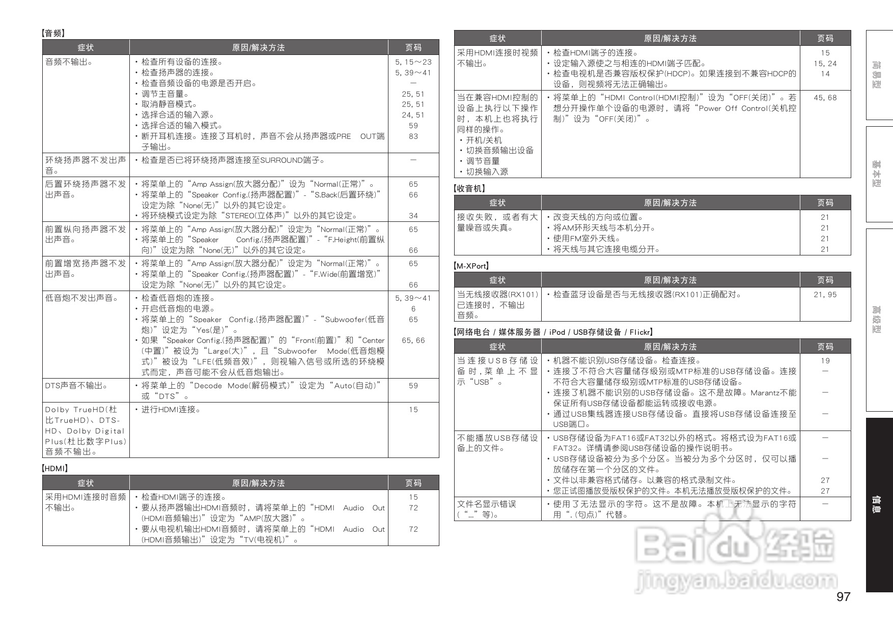 马兰士SR7005功放使用说明书:[6]