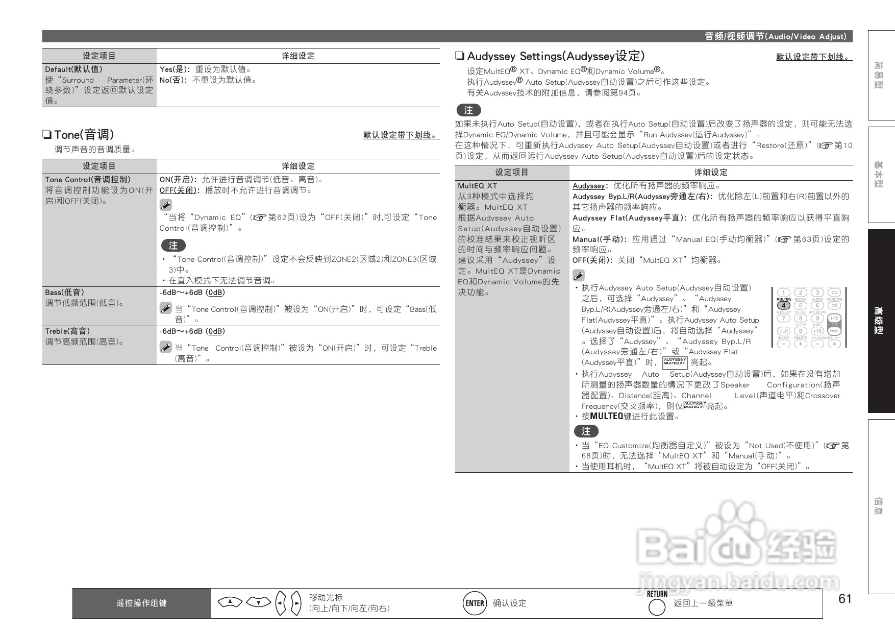 马兰士SR7005功放使用说明书:[4]