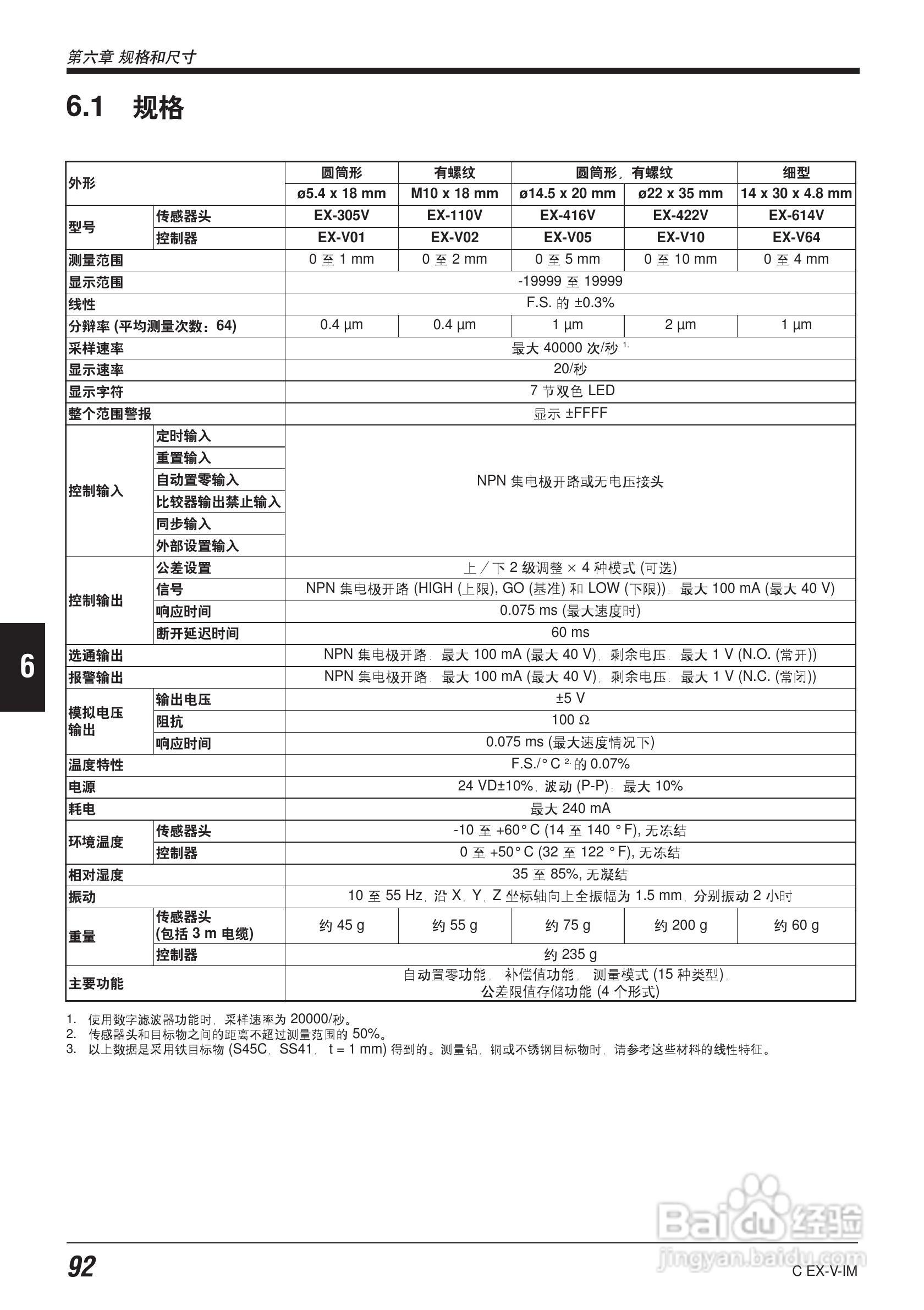 EX-V64型数字位移感应传感器说明书:[11]