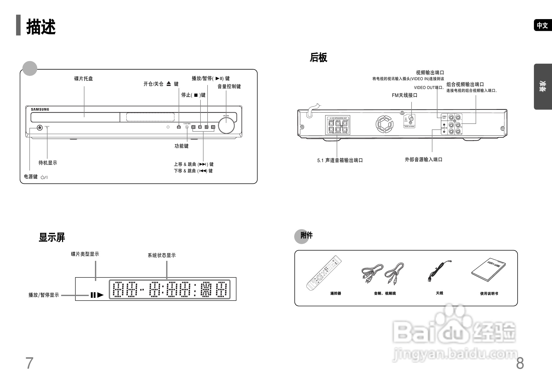 三星HT-TZ112家庭影院使用说明书:[1]