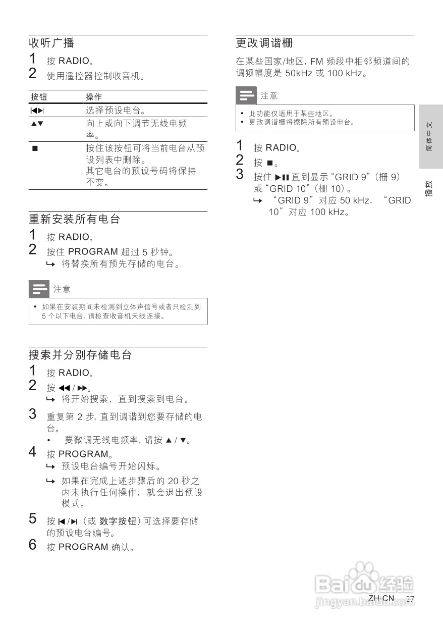 Philip飞利浦HTS3378家庭影院说明书:[2]
