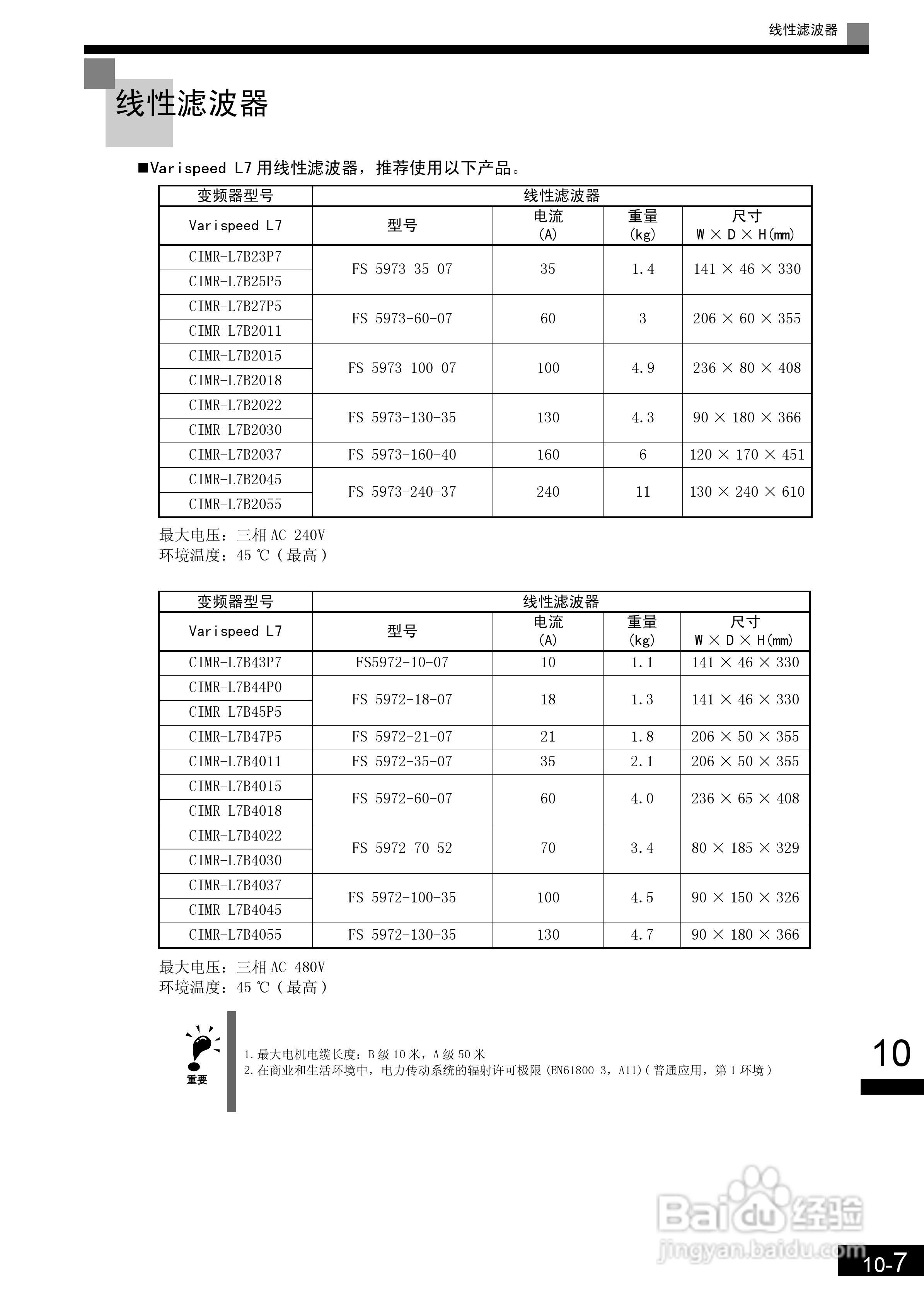 安川CIMR-L7B4055变频器使用说明书:[30]