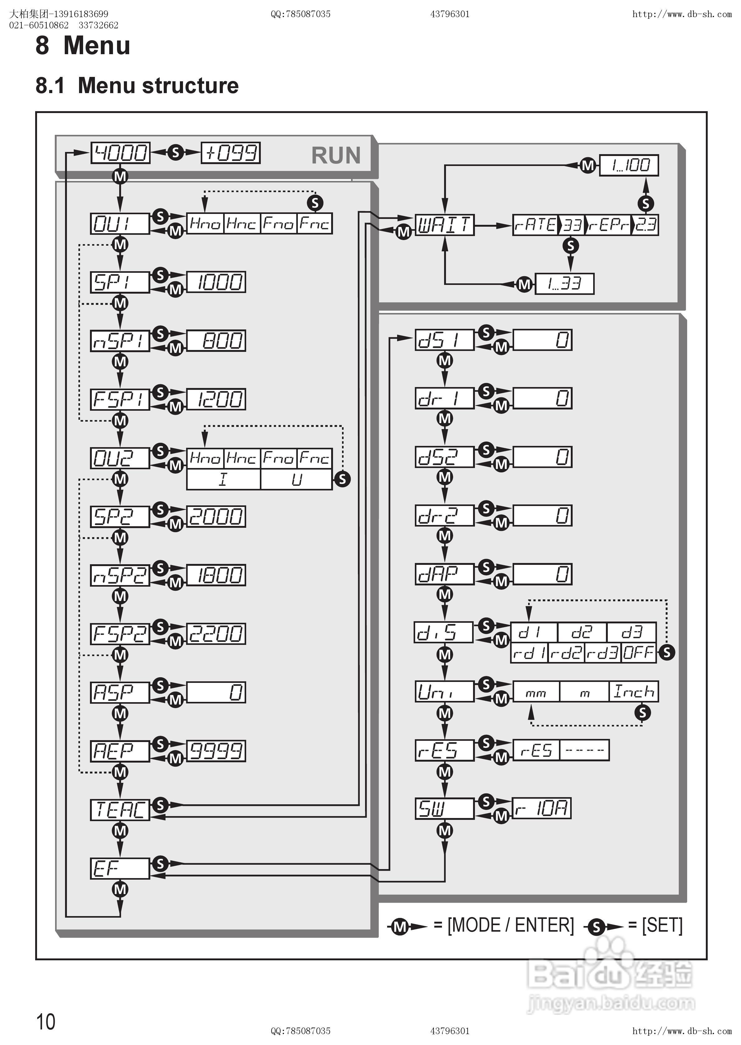 易福门测距传感器O1D105使用说明书:[1]
