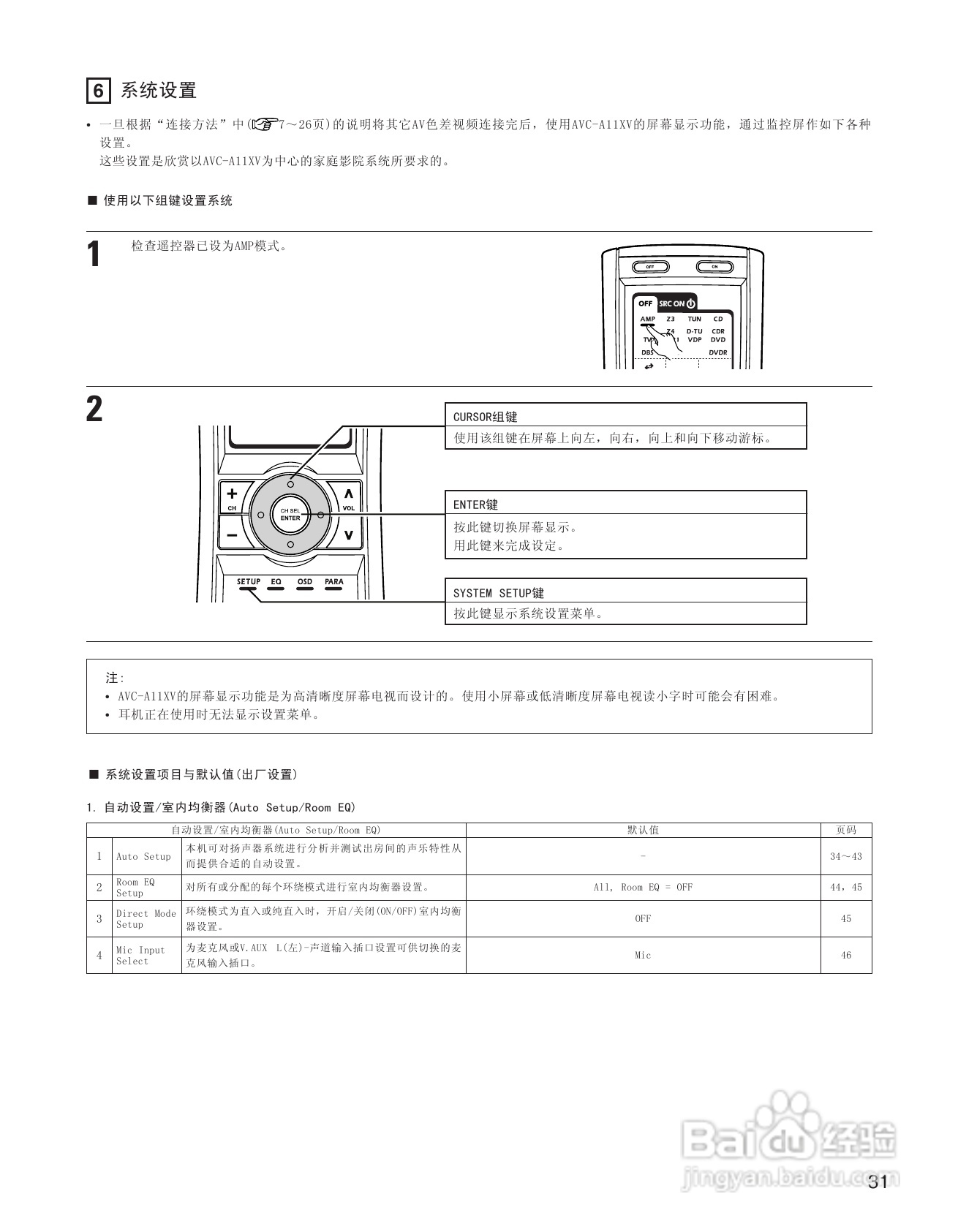 天龙AVC-A11XV 环绕音效扩大机说明书:[2]