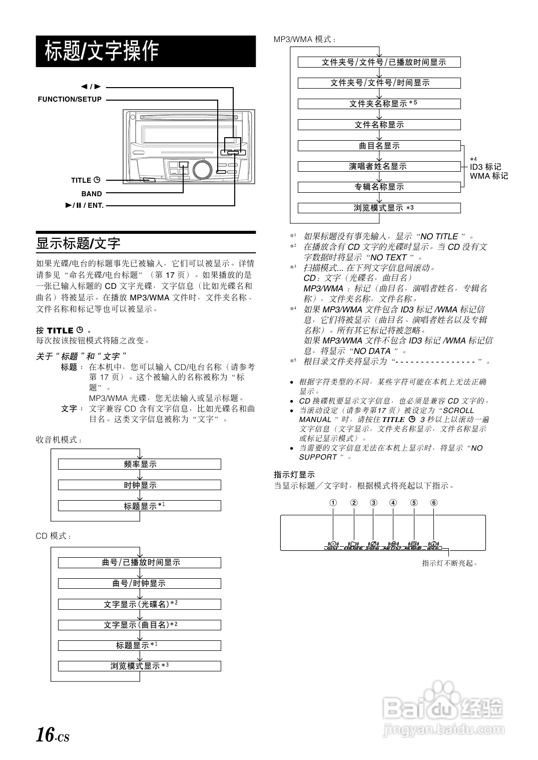 阿尔派CDA-W925E型接收机说明书:[1]