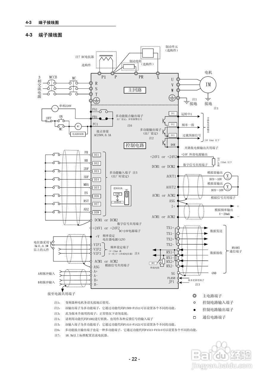 三垦SVC06-2500变频器使用说明书:[3]