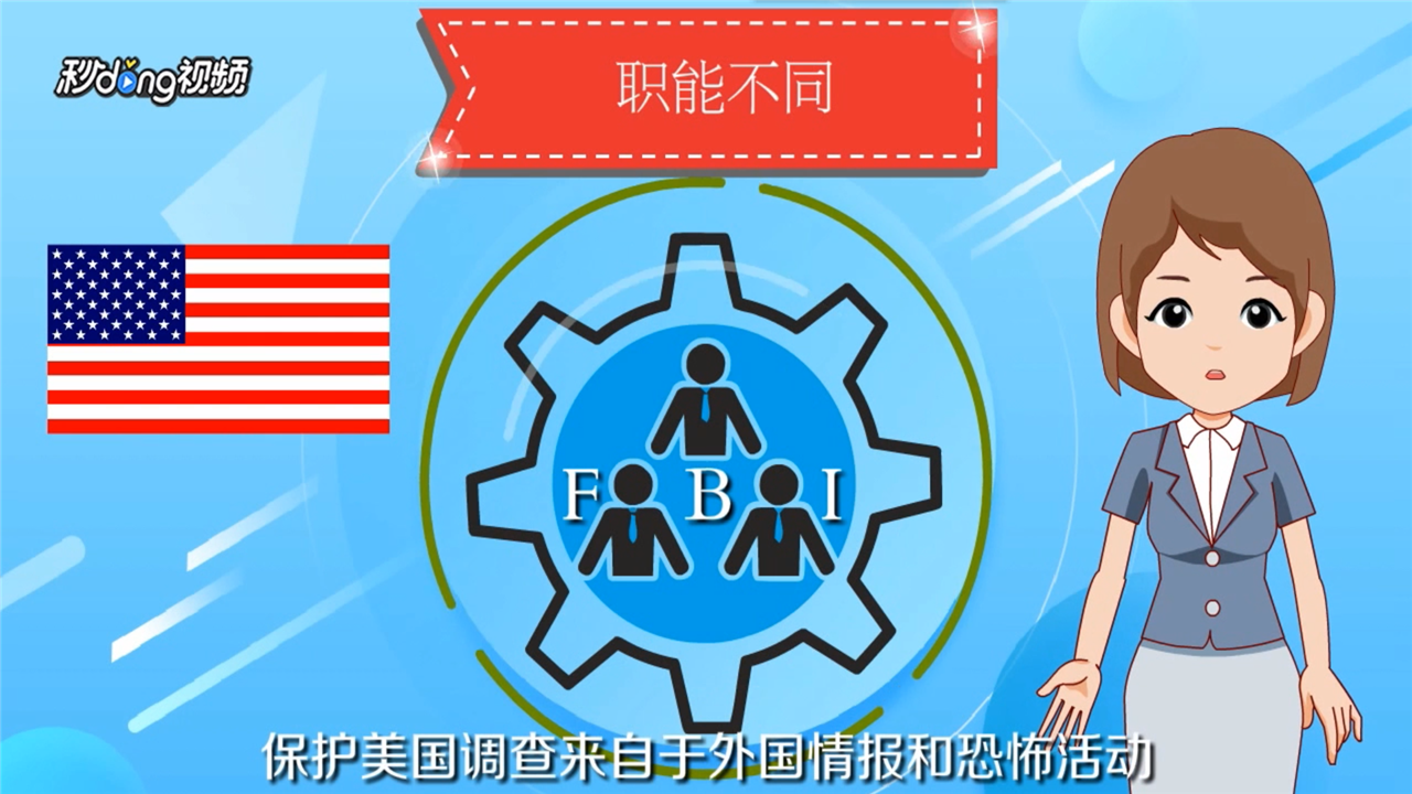 CIA和FBI的区别是什么
