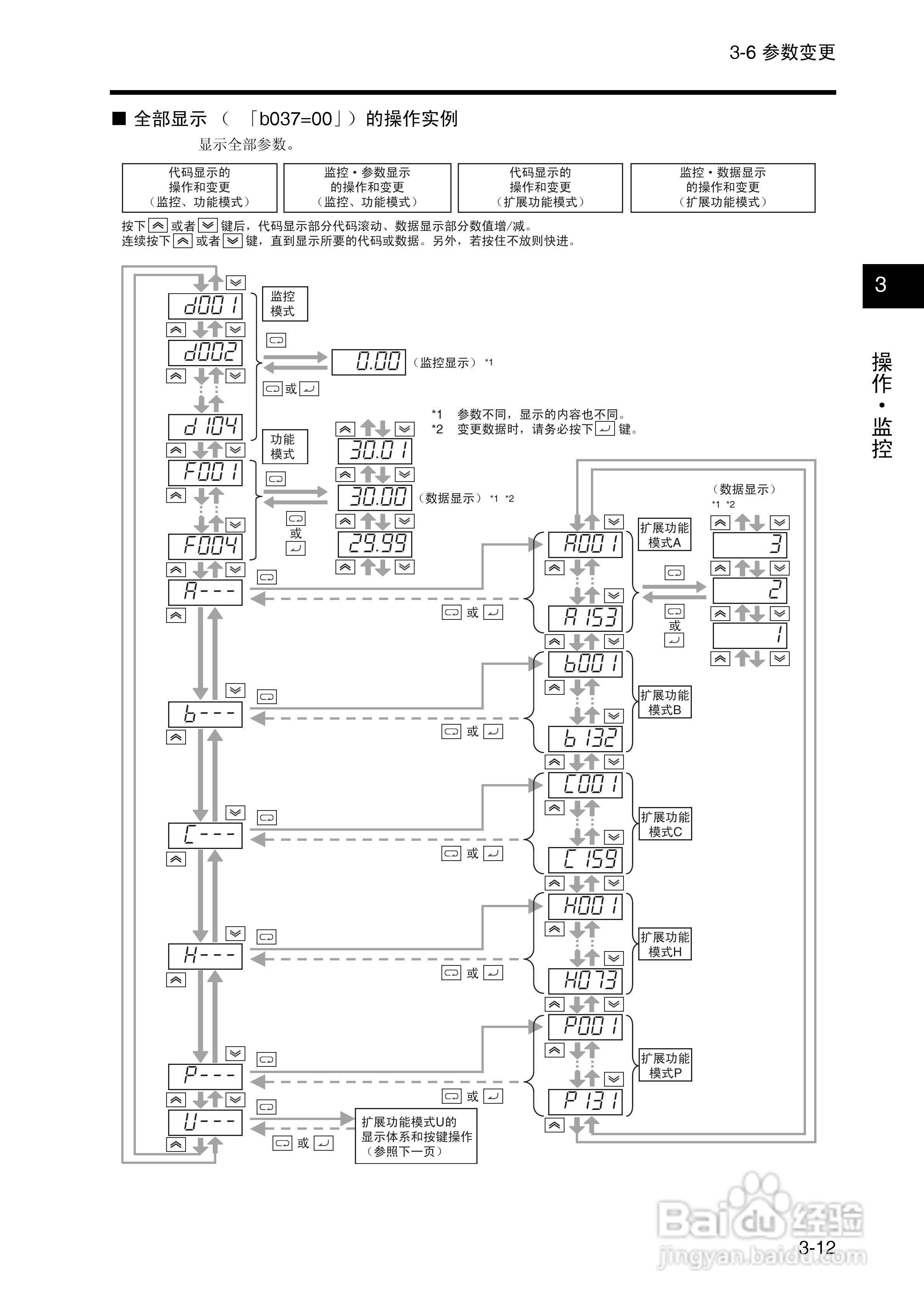 欧姆龙(OMRON)3G3RX-A4550-Z变频器说明书:[6]