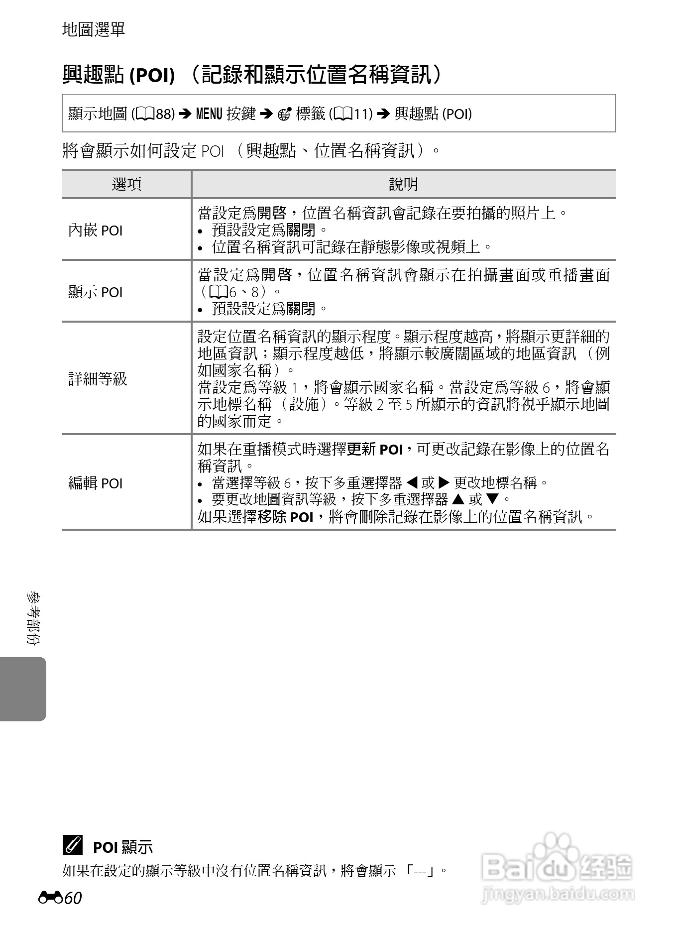 尼康COOLPIX AW100数码相机使用说明书:[18]