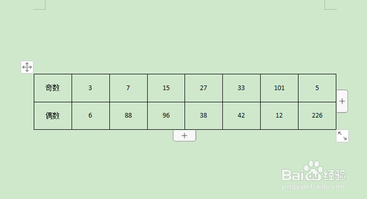 如何为WPS文档中的表格添加底纹样式？
