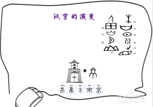 汉字的演变手抄报