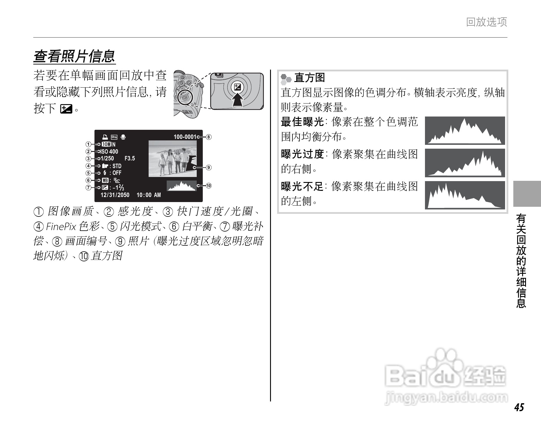 富士S1500 数码相机使用说明书:[6]