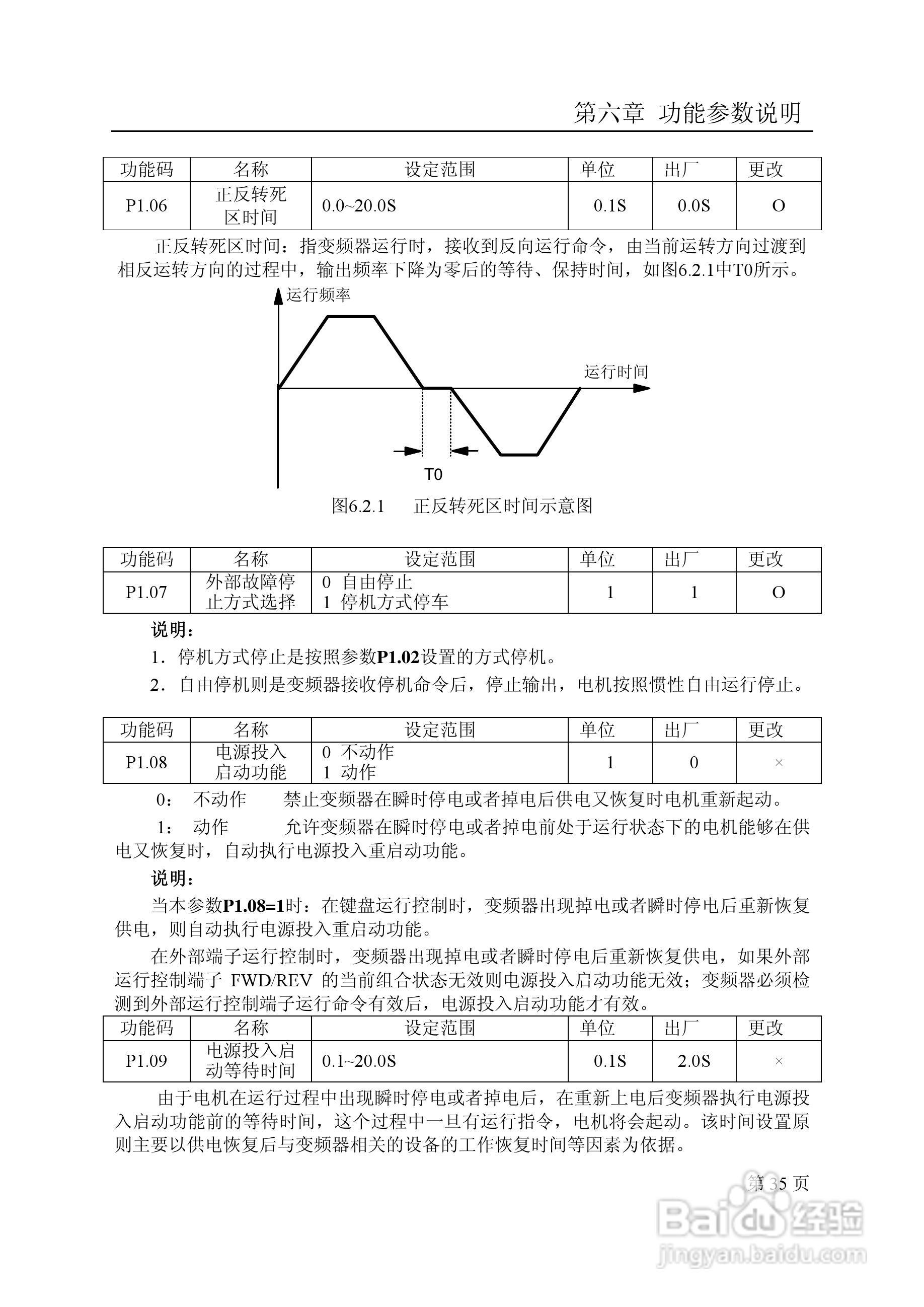 德力西CDI9100-SI-2.2T2变频调速器使用手册:[4]