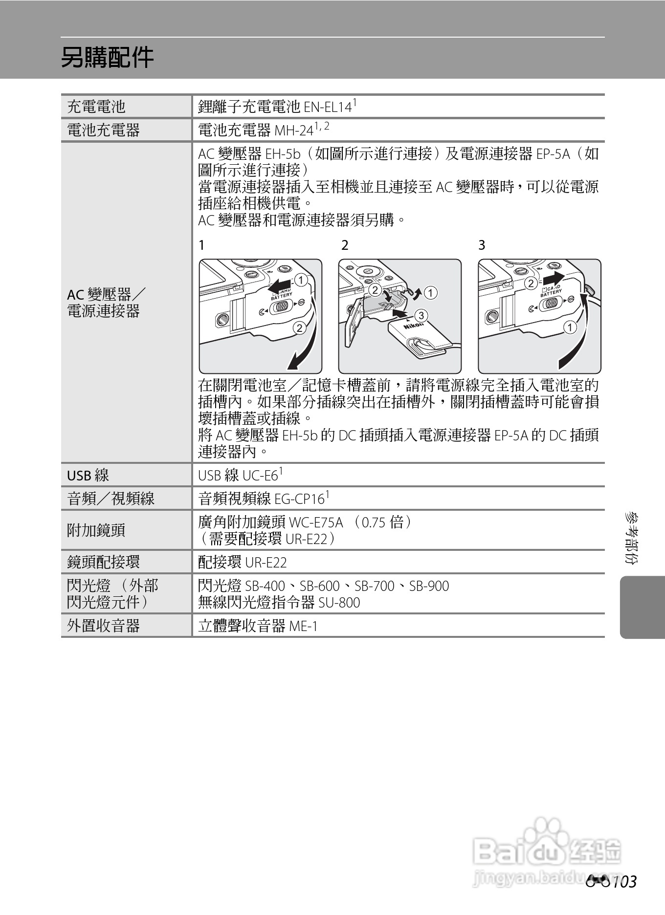 尼康P7100数码相机使用说明书:[23]