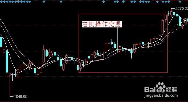 右侧交易理论
