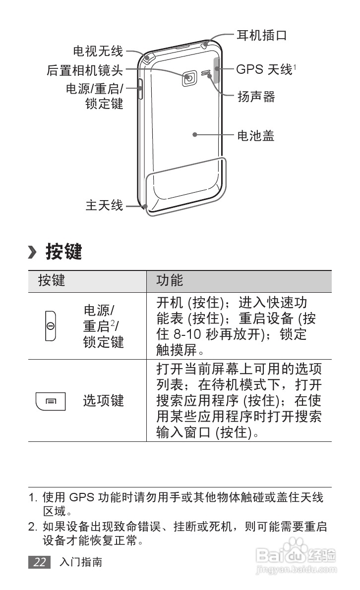 三星GT-S6358手机使用说明书:[3]