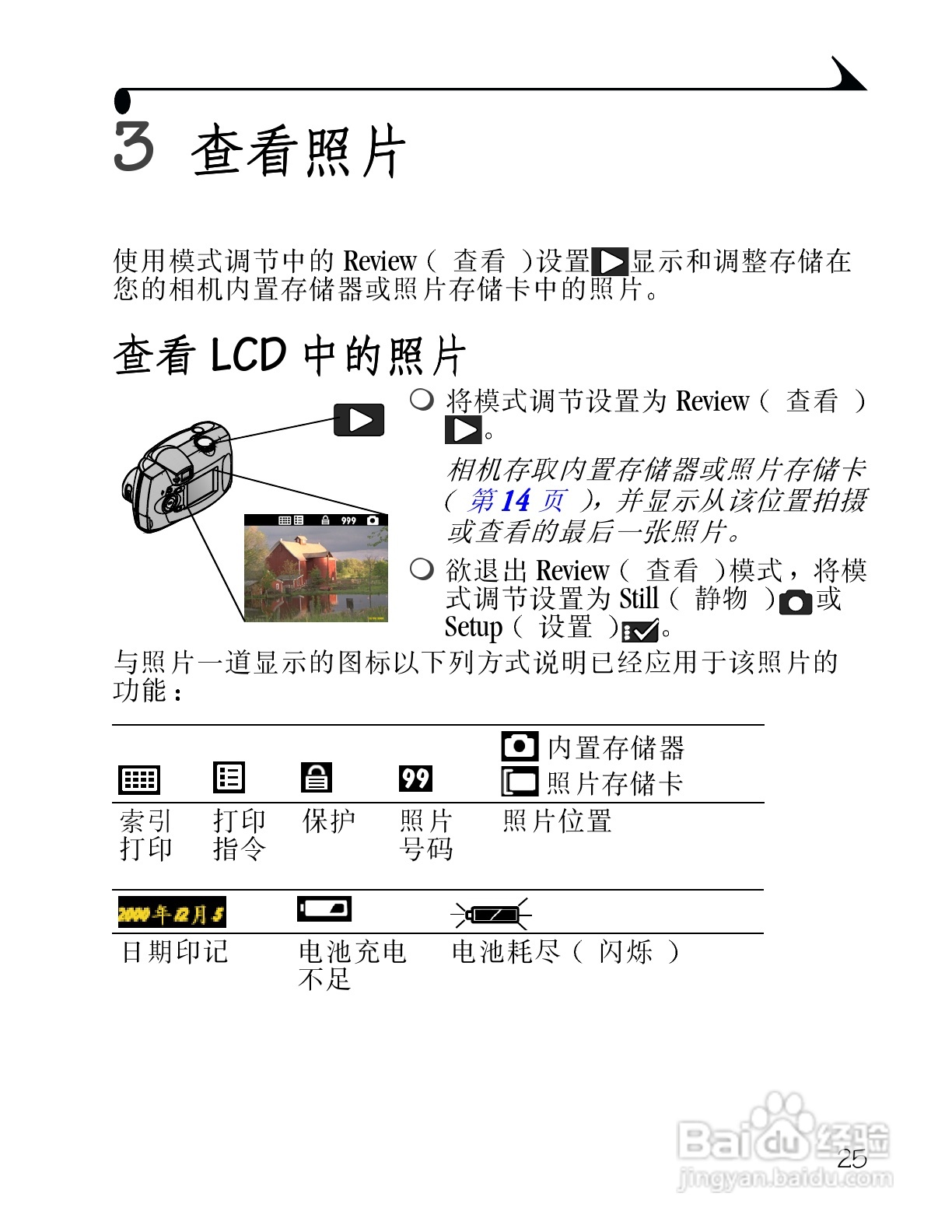 柯达DX3500数码相机使用说明书:[4]