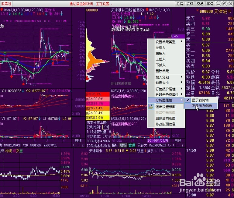 通达信定制版面的设计