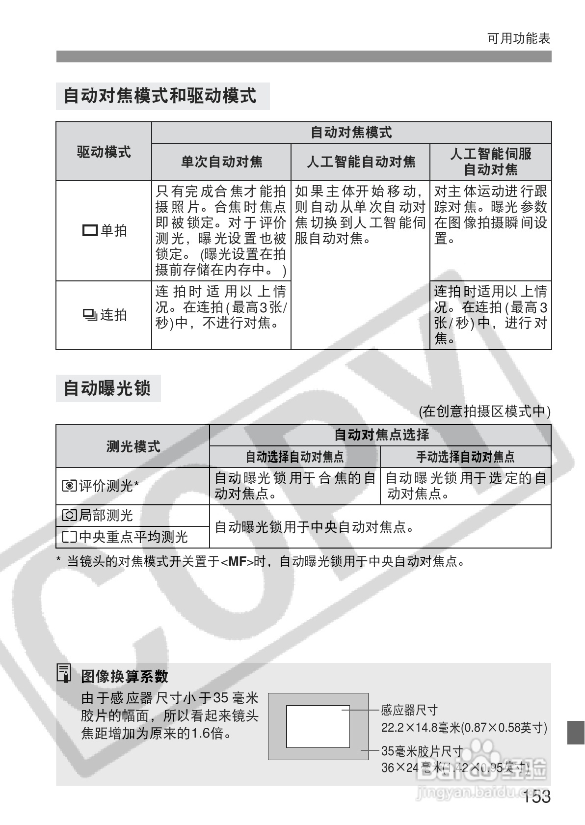 佳能EOS350DDIGITAL数码相机使用说明书:[16]