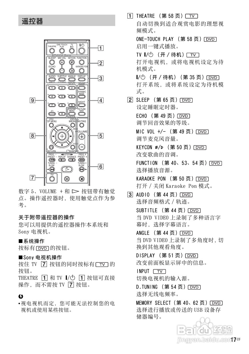 DAV-DZ910W DVD家庭影音系统说明书:[1]