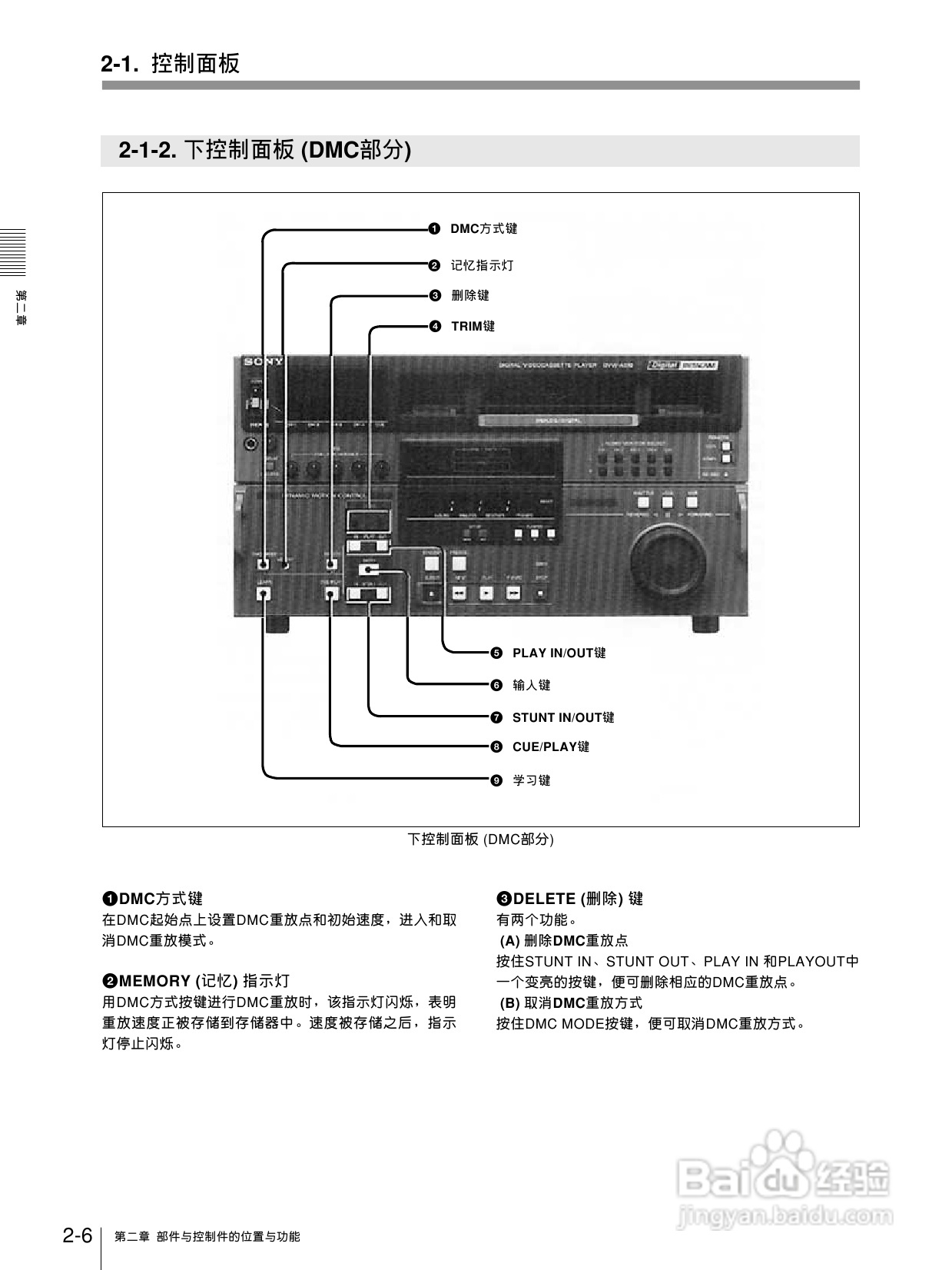 索尼DVW-A510P数字磁带录像机使用说明书:[1]