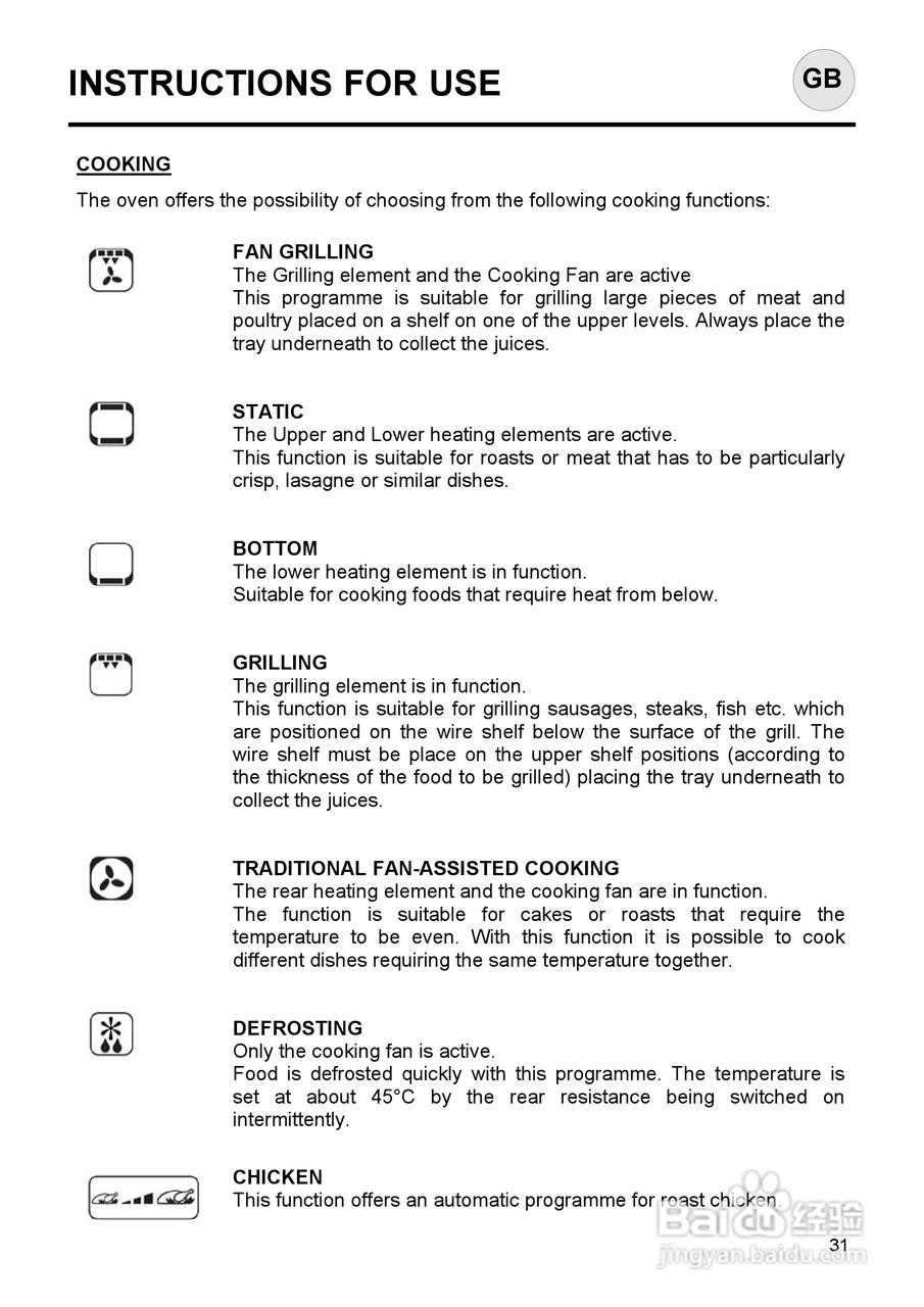意大利Nardi FEA27D50XN型嵌入式电焗炉说明书:[4]