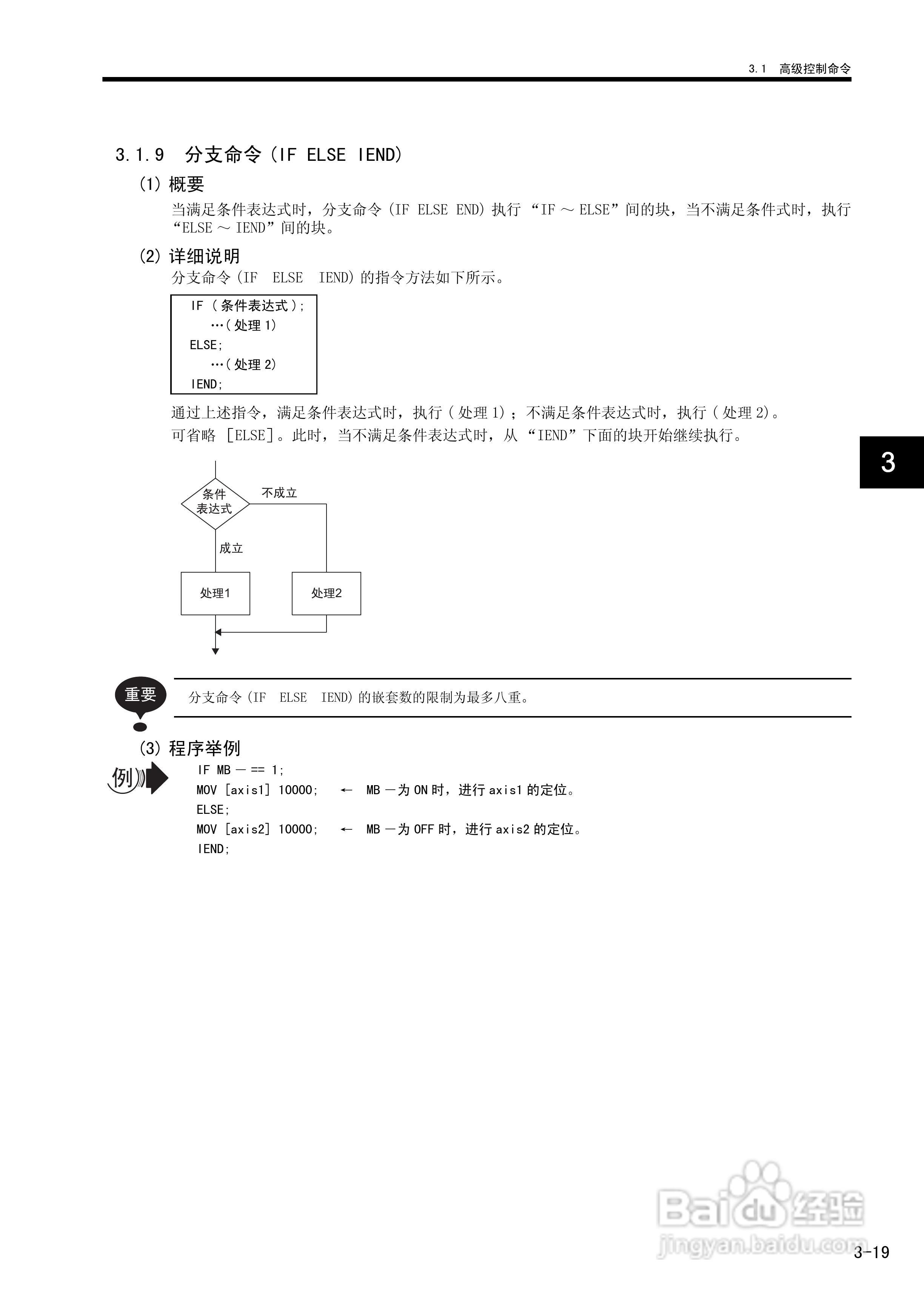 YASKAWA MP900/MP2000系列机器控制器用户手册:[10]
