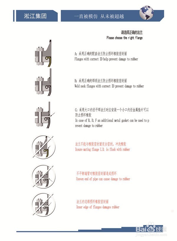 橡胶挠性接头漏水如何解决