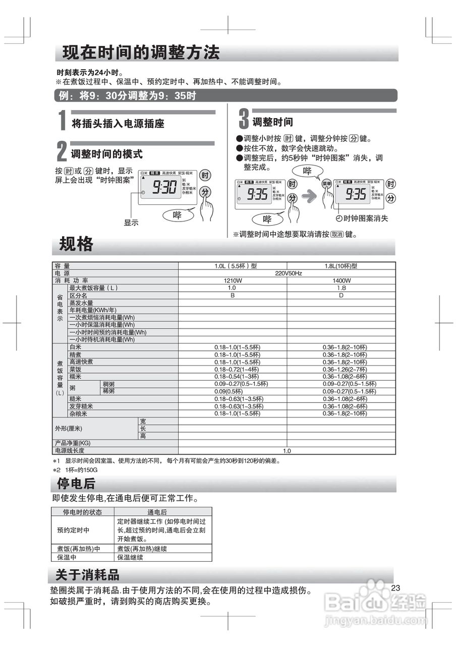 虎牌JKH-A18C(家庭用)IH电饭煲使用说明书:[3]